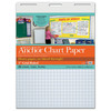 Pacon Heavy Duty Anchor Chart Paper, 1" Grid Ruled 27" x 34", 25 Sheets 3372